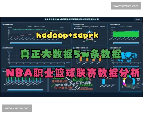 通过篮球比赛数据分析洞察球员表现与比赛胜负关键因素 - 副本 - 副本